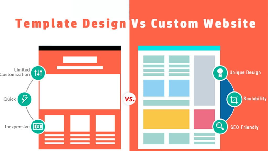 template-website-vs-custom-website-design