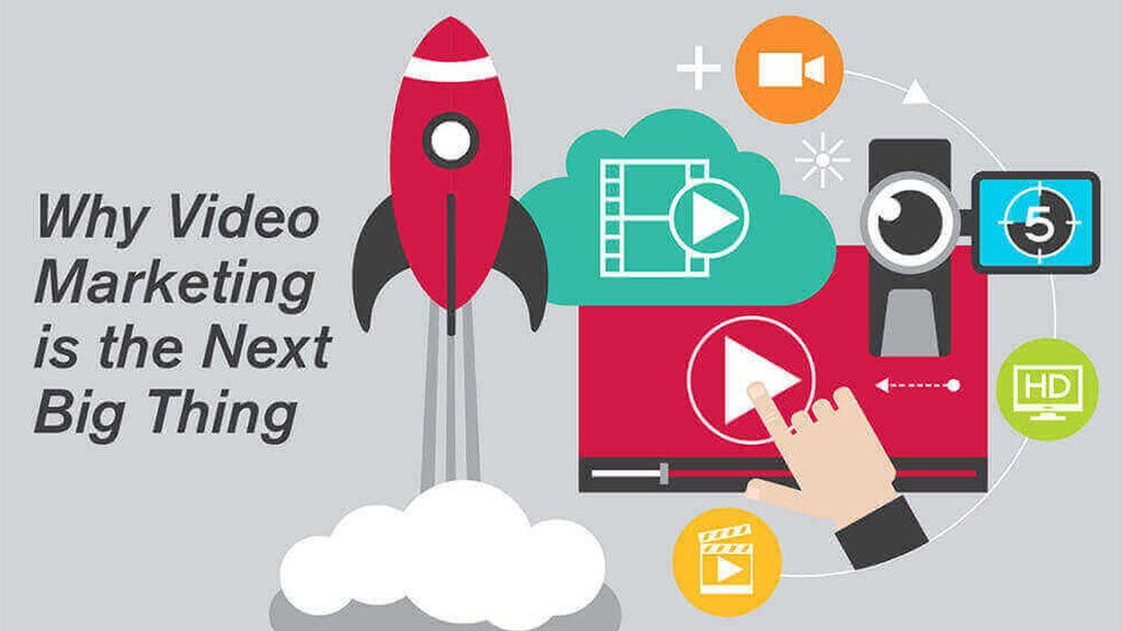why-Video-Marketing-is-important